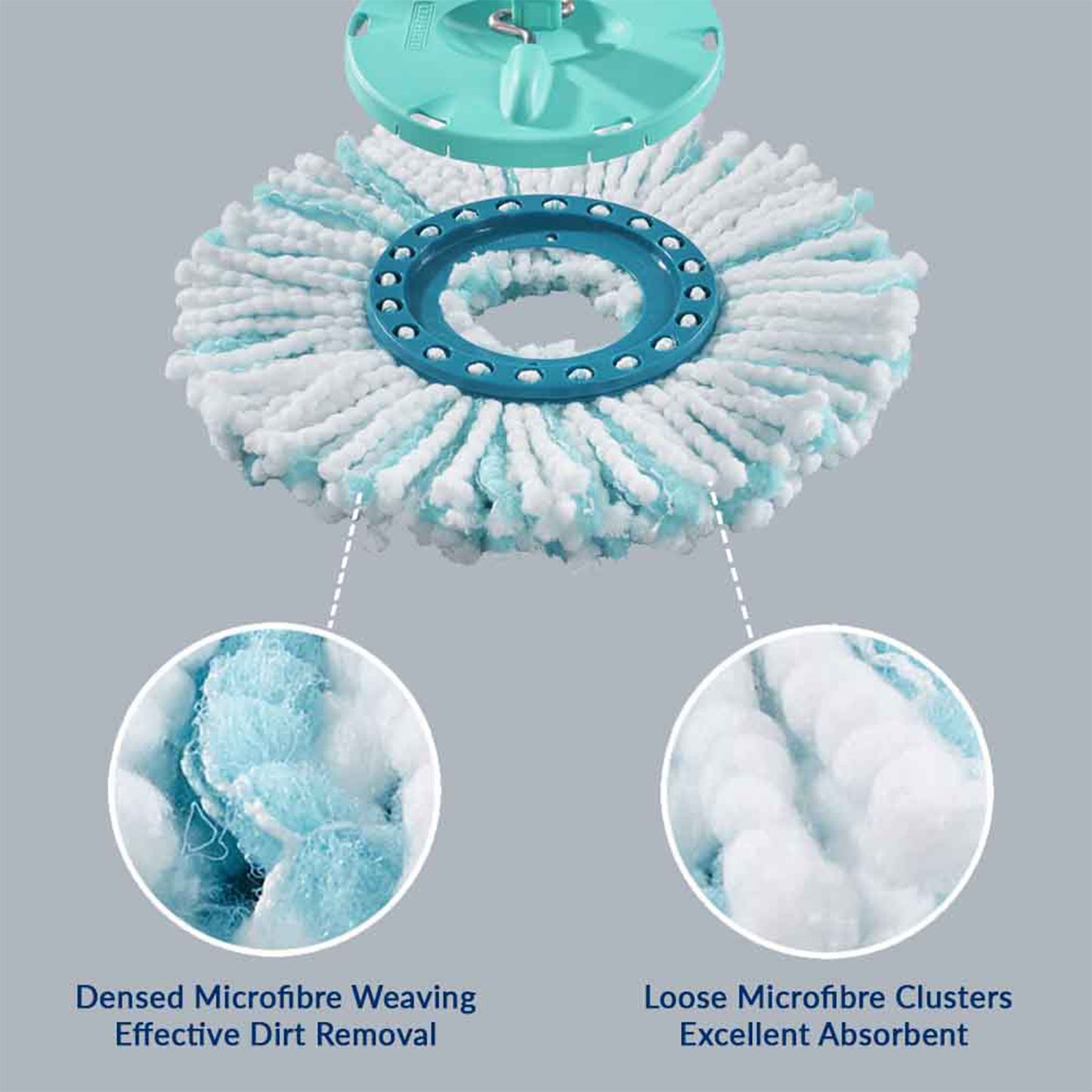 Leifheit Clean Twist Disc Ergo Mop Set L52101