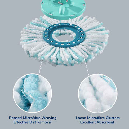 Leifheit Clean Twist Disc Ergo Mop Set L52101